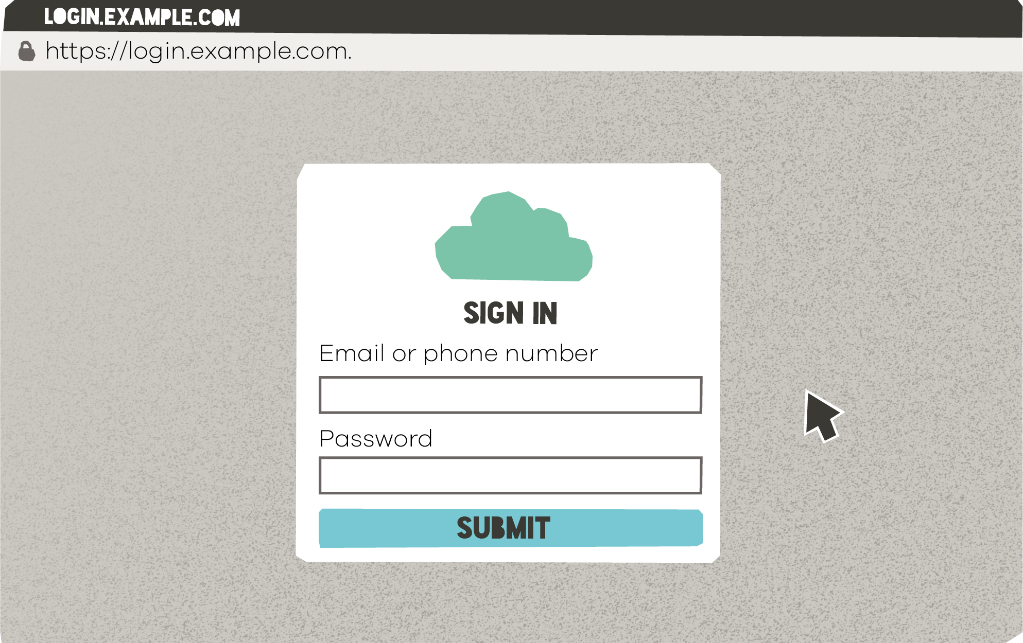 Graphic of a login form asking for email and password